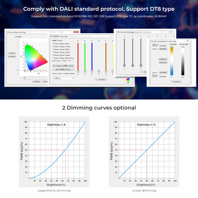 GLOBOSTAR® MiBOXER-DL-X 71423 DC DALI BUS & Push Dimmer / Controller με 5 x 6A 144W Κανάλια DC 12-24V 20A 480W Max IP20 - DALI BUS & Push Dimming - Μ13 x Π5 x Υ2.5cm - 5 Χρόνια Εγγύηση