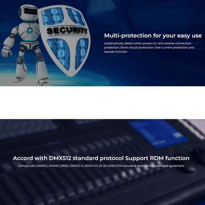 GLOBOSTAR® MiBOXER-D1-CX 71424 DC DMX Master Dimmer / Controller / Decoder Υψηλής Ταχύτητας με 1 x 20A 480W Κανάλι DC 12-24V 20A 480W Max IP20 - DMX512 & RDM - Μ13 x Π5 x Υ2.5cm - 5 Χρόνια Εγγύηση
