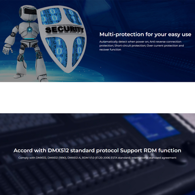 GloboStar® 71425 D3-CX Mi-BOXER DC DMX & RDM Dimmer High Speed Controller / Decoder 3 Καναλιών DC 12-24V 3 x 6A 144W - Max 18A 432W - IP20 Μ13 x Π5 x Υ2.5cm - 5 Years Warranty
