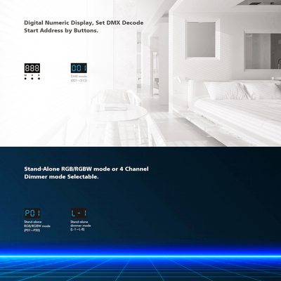 GloboStar® 70668 D4-L SKYDANCE DC DMX & RDM Dimmer High Speed Controller / Decoder 4 Καναλιών DC 12-24V 4 x 5A 120W - Max 20.5A 480W - IP20 Μ17 x Π5 x Υ2.5cm - 5 Years Warranty