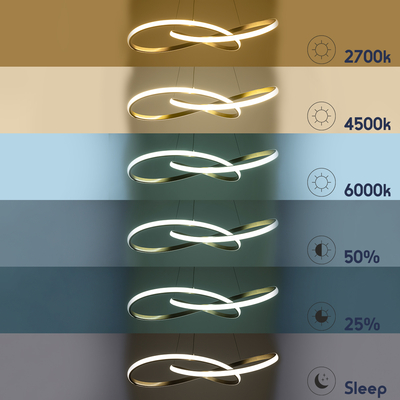 GLOBOSTAR® DEXTER 60916 Μοντέρνο Κρεμαστό Φωτιστικό Οροφής LED 90W 10080lm 300° AC 220-240V IP20 Ρυθμιζόμενο Λευκό CCT με Χειριστήριο από 2700K έως 6000K Dimmable - Lumileds SMD Chip - Χρυσό Βούρτσας - Μ73 x Π73 x Υ16cm - 3 Χρόνια Εγγύηση