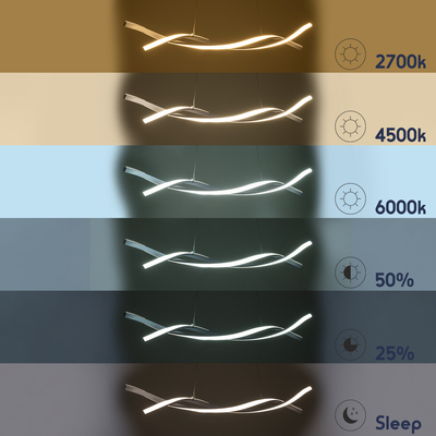 GLOBOSTAR® MORALES 61276 Μοντέρνο Κρεμαστό Φωτιστικό Οροφής LED 54W 6048lm 300° AC 220-240V IP20 Ρυθμιζόμενο Λευκό CCT με Χειριστήριο από 2700K έως 6000K Dimmable - Lumileds SMD Chip - Λευκό Ματ - Μ90 x Π14 x Υ14cm - 3 Χρόνια Εγγύηση