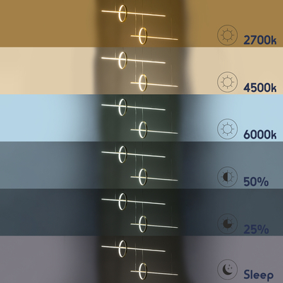 GLOBOSTAR® LINEARE 61291 Μοντέρνο Κρεμαστό Φωτιστικό Οροφής LED 67W 7504lm 300° AC 220-240V IP20 Ρυθμιζόμενο Λευκό CCT με Χειριστήριο από 2700K έως 6000K Dimmable - Lumileds SMD Chip - Χρυσό Βούρτσας - Μ130 x Π25 x Υ60cm - 3 Χρόνια Εγγύηση