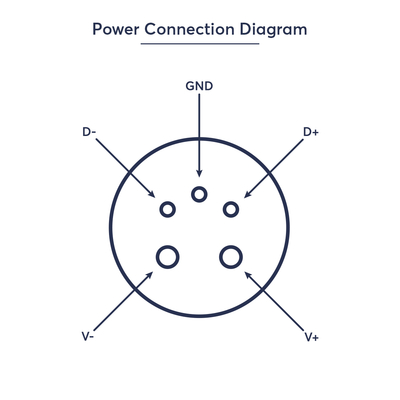 GloboStar® CYBOLITHOS 60948 Χωνευτό Φωτιστικό Σποτ Δαπέδου LED 2W 200lm 120° DC 24V Αδιάβροχο IP68 IK06 Μ10 x Π10 x Υ8cm RGB Dimmable - Tempered Γαλακτερό Γυαλί & Ανοξείδωτο Ατσάλι - Bridgelux Chip - 3 Χρόνια Εγγύηση