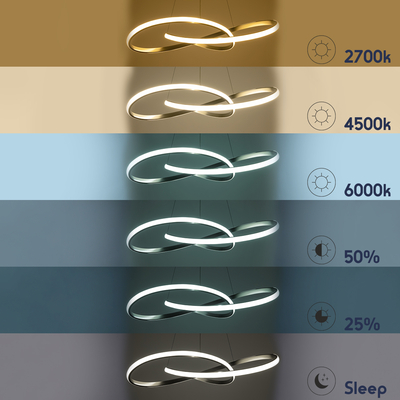 GLOBOSTAR® DEXTER 60919 Μοντέρνο Κρεμαστό Φωτιστικό Οροφής LED 120W 13440lm 300° AC 220-240V IP20 Ρυθμιζόμενο Λευκό CCT με Χειριστήριο από 2700K έως 6000K Dimmable - Lumileds SMD Chip - Νίκελ Βούρτσας - Μ103 x Π103 x Υ30cm - 3 Χρόνια Εγγύηση