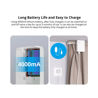 GloboStar® 80133 SONOFF ZBCurtain - Zigbee Smart Curtain Motor