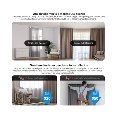 GloboStar® 80133 SONOFF ZBCurtain - Zigbee Smart Curtain Motor