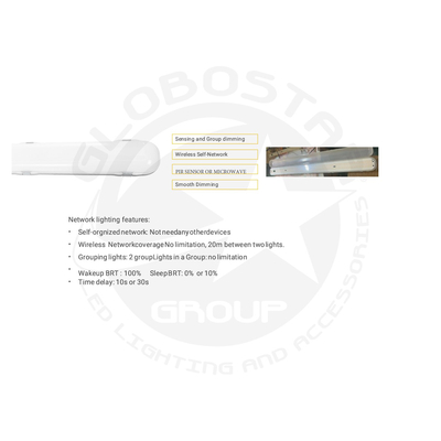GLOBOSTAR® SMARTGROUP 61702 Γραμμικό Βιομηχανικό Φωτιστικό Tri-Proof Τεχνολογίας Smart Group Linkable Control System 2.4Ghz με Αισθητήρα Κίνησης Microwave LED 48W 5760lm 120° AC 220-240V Αδιάβροχο IP65 Φυσικό Λευκό 5000K - Lumileds SMD Chip & TÜV SÜD Driver - Μ120 x Π10.5 x Υ8cm - 5 Χρόνια Εγγύηση