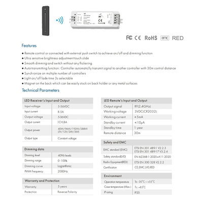 GloboStar® 73119 V1+R11 SKYDANCE ΣΕΤ Dimmer & Ασύρματο Χειριστήριο Αφής 1 Group RF 2.4Ghz 8A Max DC 5-36V (288W) - DC 3V IP20 - 5 Χρόνια Εγγύηση