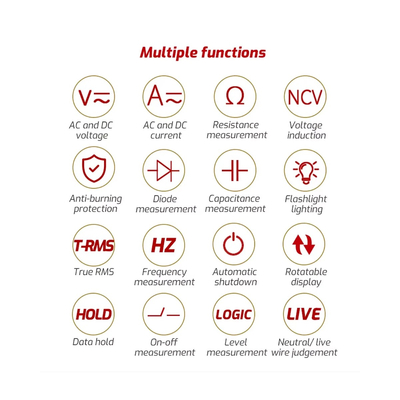 GloboStar® 79693 Ψηφιακό Φορητό Πολύμετρο TASI TA802A με Θήκη Προστασίας Μαύρο
