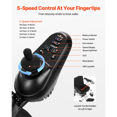 Ηλεκτρικό αναπηρικό αμαξίδιο VEVOR για ενήλικες, χωρητικότητας 136 κιλών, πτυσσόμενο και ελαφρύ μηχανοκίνητο αναπηρικό αμαξίδιο, αυτονομία 21 χλμ., ηλεκτροκίνητο αμαξίδιο παντός εδάφους, φορητό κάθισμα 53 εκ. για ηλικιωμένους και άτομα με αναπηρία