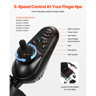 Ηλεκτρικό αναπηρικό αμαξίδιο VEVOR για ενήλικες, χωρητικότητας 136 kg με ρυθμιζόμενη πλάτη, πτυσσόμενο ελαφρύ μηχανοκίνητο αναπηρικό αμαξίδιο, εμβέλεια 21 km, τροφοδοτούμενο παντός εδάφους, φορητό κάθισμα 53 cm για ηλικιωμένους και άτομα με αναπηρία