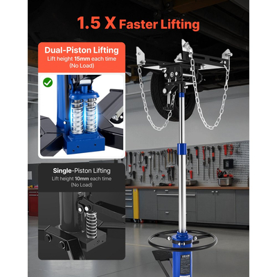 Υδραυλικός γρύλος μετάδοσης κίνησης VEVOR, 1322 λίβρες / 0,6 τόνοι, τηλεσκοπικός γρύλος μετάδοσης κίνησης με ποδοκίνητο πεντάλ, διπλό τηλεσκοπικό κιβώτιο ταχυτήτων, ύψος ανύψωσης 88-176 cm, ανυψωτικό γκαράζ/καταστήματος