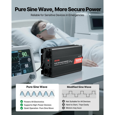 Μετατροπέας Ισχύος VEVOR 1500W, Μετατροπέας Καθαρού Ημιτόνου Κύματος 12V DC σε 230V AC, Μετατροπέας Φορτιστή Αυτοκινήτου με Τηλεχειριστήριο, Θύρες USB & Type-C, 2 Πρίζες AC, Γρήγορη φόρτιση για RV, Φορτηγό, Κάμπινγκ σε Εξωτερικό Χώρο