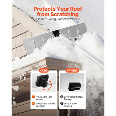 Τσουγκράνα χιονιού VEVOR, λεπίδα αλουμινίου 66 cm, ρυθμιζόμενη ξύστρα χιονιού στέγης 2,3-6 m με ρόδες, εργαλείο αφαίρεσης χιονιού με αντιολισθητική λαβή, ελαφριά τσουγκράνα στέγης σπιτιού για αφαίρεση φύλλων και υπολειμμάτων