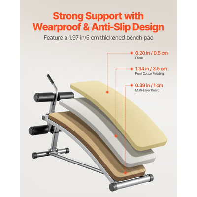 Πάγκος κοιλιακών VEVOR, Κυρτός πάγκος κοιλιακών με λαβή αντίστροφης τριβής, με 6 ρυθμιζόμενες ρυθμίσεις ύψους, Ανθεκτικό ατσάλι, Χωρητικότητα 272 κιλών για προπονήσεις γυμναστικής στο σπίτι, προπόνηση ενδυνάμωσης, ολόκληρο το σώμα