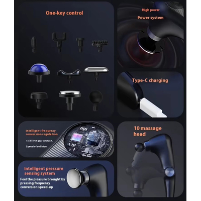 Συσκευή μασάζ - Fascial Gun - SL2024 - 541252