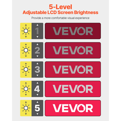 Φορητός Ψηφιακός Μεγεθυντικός Φακός VEVOR, Ηλεκτρονικός Μεγεθυντικός Φακός Βίντεο HD 127 mm για Χαμηλή Έκδοση, Ηλεκτρονικό Βοήθημα Ανάγνωσης με Ζουμ 4X - 32X με Λειτουργία 17 Χρωμάτων, Έξοδο AV, Πτυσσόμενη Λαβή & Φωτεινότητα Οθόνης 5 Επιπέδων
