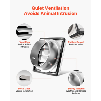 Κάλυμμα εξαερισμού τοίχου VEVOR 97mm, τετράγωνο κάλυμμα αετώματος εξαερισμού AC με περσίδες, από ανοξείδωτο ατσάλι υψηλής ποιότητας και με ελαστική φλάντζα μείωσης θορύβου, για σπίτι, μπάνιο, γκαράζ, κουζίνα, υπόγειο (1 τεμάχιο, ασημί)