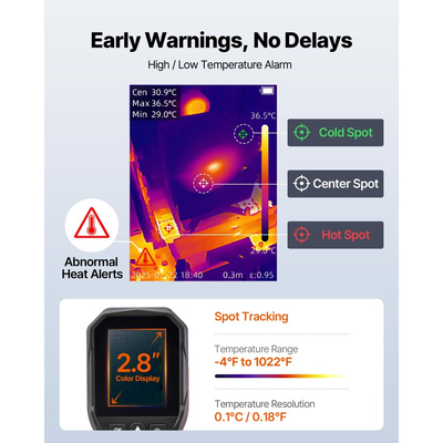 Θερμική κάμερα VEVOR, 320 x 240 TISR Super Resolution, Θερμική κάμερα απεικόνισης με οπτική κάμερα 2MP, ανάλυση IR 160 x 120, ρυθμός ανανέωσης 25 HZ, -4°F έως 1022°F, 4 λειτουργίες εικόνας και 6 παλέτες χρωμάτων