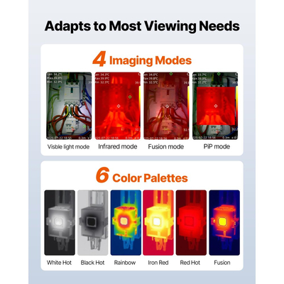 Θερμική κάμερα VEVOR, 320 x 240 TISR Super Resolution, Θερμική κάμερα απεικόνισης με οπτική κάμερα 2MP, ανάλυση IR 256 x 192, ρυθμός ανανέωσης 25 HZ, -4°F έως 1022°F, 4 λειτουργίες εικόνας και 6 παλέτες χρωμάτων