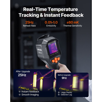 Θερμική κάμερα VEVOR, TISR Super Resolution 240x180, Θερμική κάμερα απεικόνισης με οπτική κάμερα 2MP, ανάλυση IR 96x96, ρυθμός ανανέωσης 25HZ, -4°F έως 1022°F, 4 λειτουργίες εικόνας και 6 παλέτες χρωμάτων