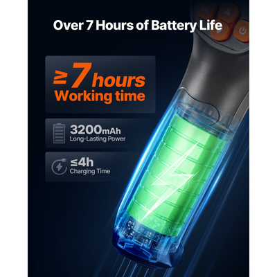 Θερμική κάμερα VEVOR, TISR Super Resolution 240x180, Θερμική κάμερα απεικόνισης με οπτική κάμερα 2MP, ανάλυση IR 96x96, ρυθμός ανανέωσης 25HZ, -4°F έως 1022°F, 4 λειτουργίες εικόνας και 6 παλέτες χρωμάτων