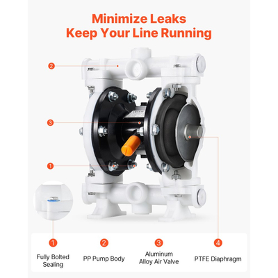 Αεροκίνητη αντλία διπλού διαφράγματος VEVOR, μέγιστη 16,66 LPM, τυπική αντλία εισόδου και εξόδου αέρα, πνευματική αντλία μεταφοράς χρησιμοποιημένων λαδιών, σώμα πολυπροπυλενίου, διπλά διαφράγματα, για ντίζελ, γράσο, κηροζίνη, βενζίνη