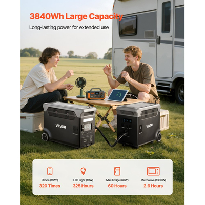 Μπαταρία VEVOR Extra για φορητό σταθμό παραγωγής ενέργειας, μπαταρία επέκτασης LiFePO4 3840Wh με 3 θύρες εξόδου για οικιακή χρήση, κάμπινγκ σε εξωτερικούς χώρους, οδικά ταξίδια, τροχόσπιτα, καταστάσεις έκτακτης ανάγκης