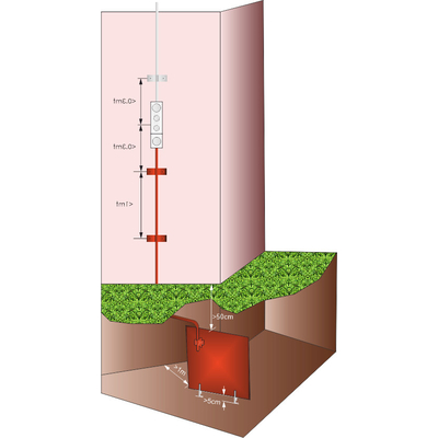 19937 | 19937 | ΠΛΑΚΑ ΓΕΙΩΣΗΣ ΣΚΕΤΗ|Cu:ΧΑΛΚΙΝΗ|750x500x2mm