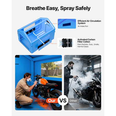 Φουσκωτός θάλαμος βαφής VEVOR, 4 x 3 x 2,8 m, Φουσκωτός θάλαμος ψεκασμού με ισχυρό φυσητήρα 750W και σύστημα φίλτρου αέρα, Τριγωνική οροφή, για βαφή ποδηλάτου, μοτοσικλέτας, λαμαρίνας αυτοκινήτου