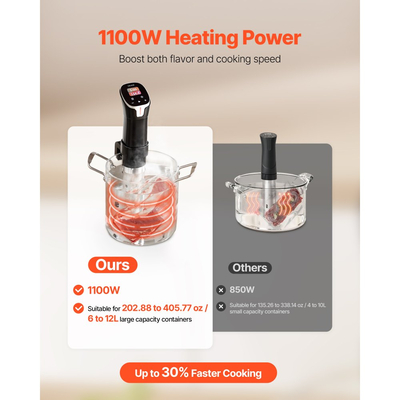 Κουζίνα ακριβείας VEVOR Sous Vide, μηχανή μαγειρέματος Sous-Vide 1100W, κυκλοφορητής εμβάπτισης WIFI με 10 προκαθορισμένες συνταγές, οθόνη αφής LCD, γρήγορη θέρμανση, ακριβής θερμοκρασία και χρονοδιακόπτης, έλεγχος εφαρμογής, Sous-Vide