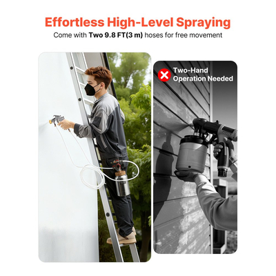 Δοχείο πιέσεως βαφής VEVOR, ψεκαστήρας βαφής με δοχείο πιέσεως 2 λίτρων, φ1,8mm + φ3mm Δύο πιστόλια ψεκασμού Κεντρικό πνευματικό πιστόλι ψεκασμού με δύο σωλήνες 3 m για έπιπλα, αυτοκίνητο, 3 ρυθμιζόμενα χειριστήρια