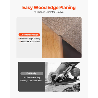 Ασύρματη πλάνη χειρός VEVOR, πλάτος κοπής 56 mm, ηλεκτρική πλάνη χειρός ξύλου 14500 σ.α.λ. με μπαταρία λιθίου 2 Ah 12V, κινητήρα χωρίς ψήκτρες, ρυθμιζόμενο βάθος κοπής, 2 λεπίδες, για ξυλουργική, λοξοτομή ξύλου DIY