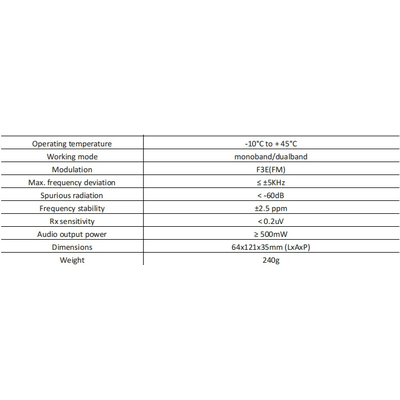 Φορητός πομποδέκτης - K61 PRO - Baofeng - 009614