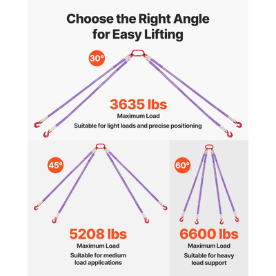 Ιμάντες ανύψωσης VEVOR, τετράποδος ιμάντας χαλιναριού πολυεστέρα με γάντζους, χωρητικότητα 3 τόνων, ιμάντας ανύψωσης βαρέως τύπου 5 ποδιών, παχύρρευστοι και ανθεκτικοί στη φθορά ιμάντες ιμάντα για κινητήρες, γερανούς, ανυψωτικά φορτηγά