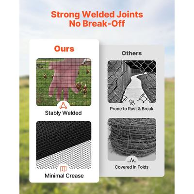Ύφασμα VEVOR για εξαρτήματα 152cm x 15,2m, ρολό γαλβανισμένου συρματόπλεγματος 1/2 ίντσας 19 Gauge, περίφραξη από συρματόπλεγμα κοτόπουλου με επίστρωση βινυλίου ανθεκτικό στις καιρικές συνθήκες, περίφραξη κήπου με συγκολλημένη περίφραξη φυτών βαρέως τύπου