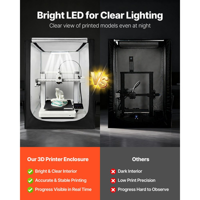 Θήκη για εκτυπωτή 3D VEVOR, Αδιάβροχη, μεγάλη σκηνή 3D εκτυπωτή Oxford, ανθεκτική στη σκόνη και αδιάβροχη, θήκη προστασίας σταθερής θερμοκρασίας με φωτισμό LED, συμβατή με δημοφιλή μοντέλα Creality/ELEGOO/Anycubic