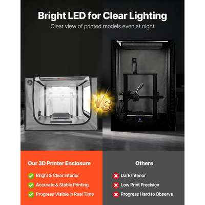 Θήκη VEVOR 3D εκτυπωτή με εξαερισμό, αδιάβροχη, μεγάλης κλίμακας, ανθεκτική στη σκόνη, από ύφασμα Oxford 600D, προστατευτική θήκη σταθερής θερμοκρασίας με LED, σχεδιασμένη για το Bambu Lab A1 Combo, γκρι