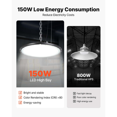 VEVOR 20 τεμάχια φωτισμού LED υψηλής ορατότητας, 5000K 150W 21000LM εξαιρετικά φωτεινά φώτα UFO LED αποθήκης, αδιάβροχα IP65, ευρεία τάση 100-277V για αποθήκη, εργαστήριο, εργοστάσιο, γυμναστήριο, γκαράζ, αχυρώνα, μαύρο