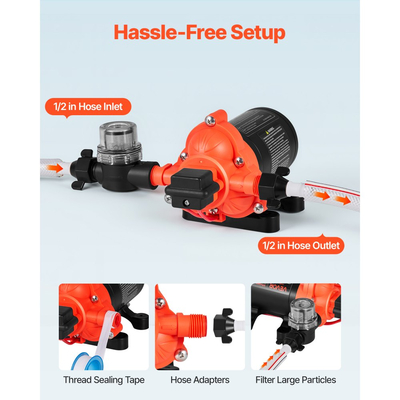 Αντλία νερού VEVOR RV, 12V DC 4 GPM (15,1 L/min), 3-θαλάμων αυτοαναρρόφησης αντλία νερού με διάφραγμα με αυτόματο διακόπτη πίεσης, μέγιστη πίεση 40 PSI, κατ&#039; απαίτηση για RV, τροχόσπιτα, θαλάσσιο σκάφος, πλύσιμο αυτοκινήτων