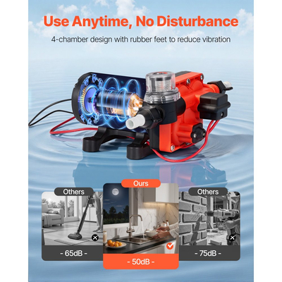Αντλία νερού VEVOR RV, 12V DC 5 GPM (18,9 L/min), 4-θαλάμων αυτοαναρρόφησης αντλία νερού με διάφραγμα με αυτόματο διακόπτη πίεσης, μέγιστη πίεση 70 PSI, κατ&#039; απαίτηση για RV, τροχόσπιτα, θαλάσσιο σκάφος, πλύσιμο αυτοκινήτων