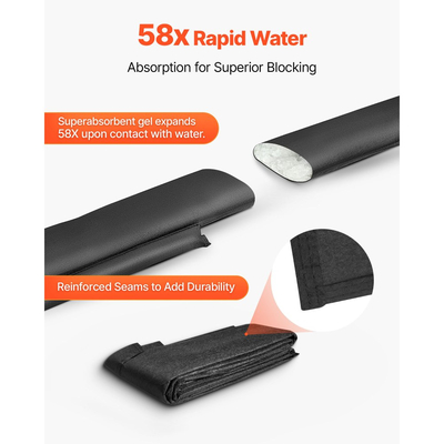 Φράγμα Πλημμύρας VEVOR, 8 τεμάχια, Σακούλες Πλημμύρας 3050 x 210 mm που ενεργοποιούνται από το νερό, Επαναχρησιμοποιήσιμο Φράγμα Απορροφητικό Νερού, Σακούλες Άμμου χωρίς Άμμο για Απόφραξη, Σακούλες Πρόληψης Πλημμύρας για Σπίτι, Πόρτα, Υπόγειο, Γκαράζ