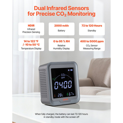 Συσκευή παρακολούθησης διοξειδίου του άνθρακα VEVOR, ελεγκτής CO2 με ένδειξη θερμοκρασίας και υγρασίας, καλώδιο αισθητήρα NDIR 4,57 μέτρων, αισθητήρας CO2, ανιχνευτής διοξειδίου του άνθρακα για κομοδίνο, σπίτι, γραφείο, αυτοκίνητο, ελαφρύς και φορητός
