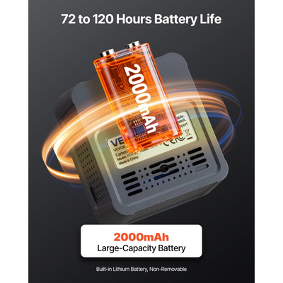 Συσκευή παρακολούθησης διοξειδίου του άνθρακα VEVOR, ελεγκτής CO2 με ένδειξη θερμοκρασίας και υγρασίας, καλώδιο αισθητήρα NDIR 4,57 μέτρων, αισθητήρας CO2, ανιχνευτής διοξειδίου του άνθρακα για κομοδίνο, σπίτι, γραφείο, αυτοκίνητο, ελαφρύς και φορητός