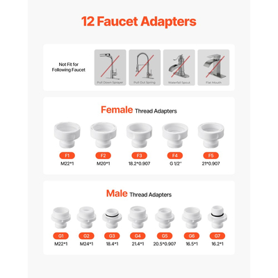 Φίλτρο νερού VEVOR Skincare, Φίλτρα νερού για τοποθέτηση σε βρύση με Micro-nano φυσαλίδα για το δέρμα, Καθαριστής βρύσης, Αφαιρεί το χλώριο με 1 φίλτρο, για βρύσες κουζίνας και μπάνιου, Ροζ + Χρυσό