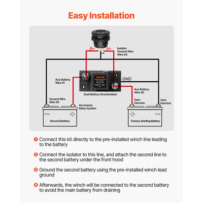Κιτ διπλής απομόνωσης μπαταρίας VEVOR, 12V 80 Amp, χειροκίνητο και αυτόματο ρελέ VSR ευαίσθητο στην τάση με βολτόμετρο, οθόνη LCD, έξυπνος απομονωτής μπαταρίας, συμβατό με μπαταρίες μολύβδου-οξέος, για UTV, ATV