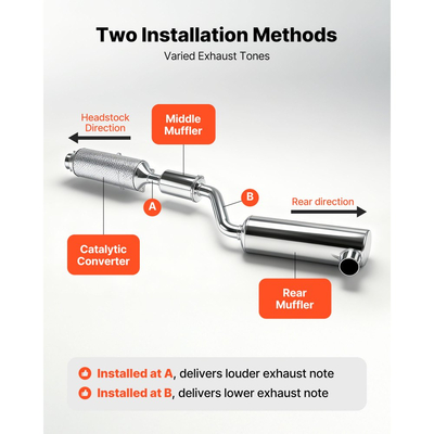 Ηλεκτρική βαλβίδα εξάτμισης VEVOR, κιτ βαλβίδων εξάτμισης 63,5 mm 2 τεμαχίων από ανοξείδωτο χάλυβα γενικής χρήσης με ένα τηλεχειριστήριο, βαλβίδα διακοπής, σωλήνας Y, τηλεχειριστήριο, κατάλληλο για φορτηγά, sedan, σπορ αυτοκίνητα, SUV