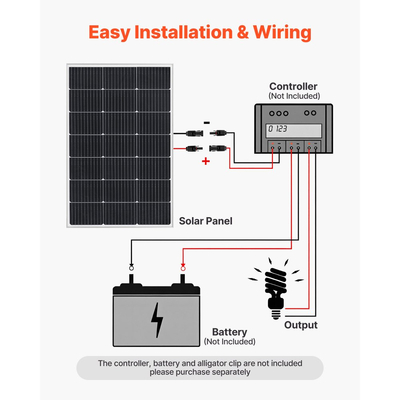 Μονοκρυσταλλικό ηλιακό πάνελ VEVOR 100W, Μονοκρυσταλλικό φωτοβολταϊκό πάνελ υψηλής απόδοσης 23% με σταθερή έξοδο MC4 και πλαίσιο αλουμινίου, αδιάβροχο ηλιακό πάνελ IP65 για εφαρμογές σε επίπεδη στέγη αυτοκινήτου, σκάφους, τροχόσπιτου και αυτοκινούμενου οχήματος (Off-Grid)