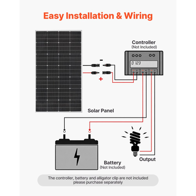 Μονοκρυσταλλικό ηλιακό πάνελ VEVOR 200W, Μονοκρυσταλλικό φωτοβολταϊκό πάνελ υψηλής απόδοσης 23% με σταθερή έξοδο MC4 και πλαίσιο αλουμινίου, αδιάβροχο ηλιακό πάνελ IP65 για εφαρμογές σε επίπεδη στέγη αυτοκινήτου, σκάφους, τροχόσπιτου και αυτοκινούμενου οχήματος (Off-Grid)